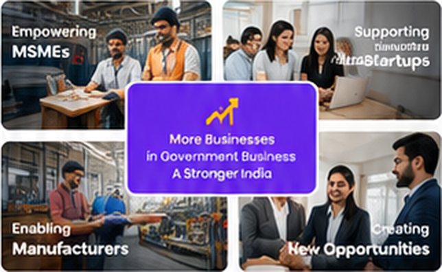 Empowering MSMEs, supporting startups, enabling manufacturers and creating new opportunities — more businesses in Government Business, a stronger India